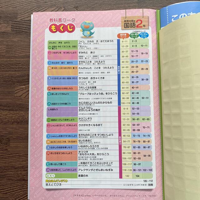 教科書ワ－ク国語２年 教育出版版ひろがることば小学国語完全準拠 エンタメ/ホビーの本(語学/参考書)の商品写真