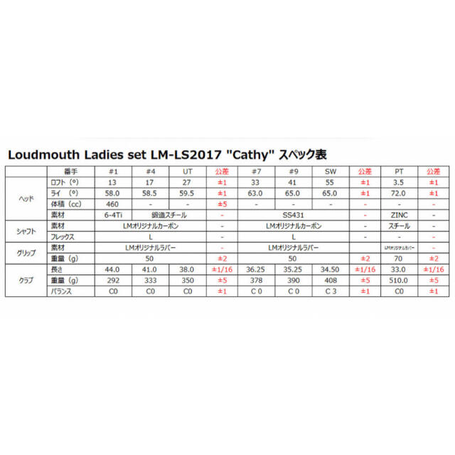 Loudmouth(ラウドマウス)のHikari様専用　ラウドマウス　ゴルフクラブセット（レディース用） スポーツ/アウトドアのゴルフ(クラブ)の商品写真