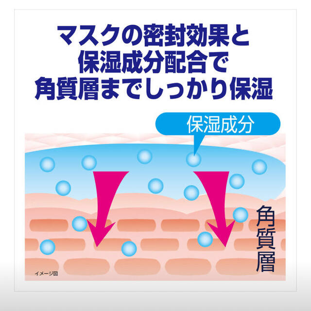 小林製薬(コバヤシセイヤク)の小林製薬 しっとり美肌マスク ゆったり MLサイズ 3枚 コスメ/美容のスキンケア/基礎化粧品(パック/フェイスマスク)の商品写真