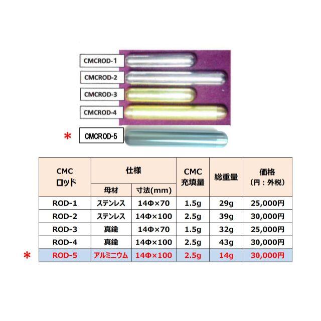 5G対応・電磁波防止用★CMCロッド-5（アルミ）＊2.5g 大容量！【正規品】