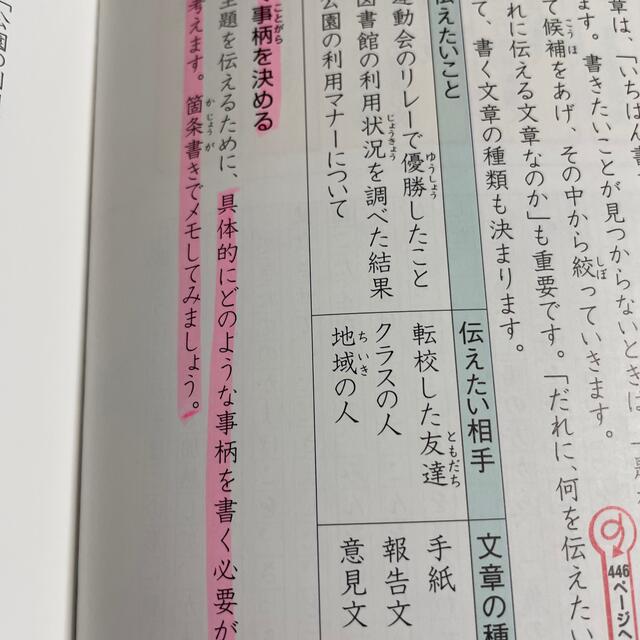 旺文社(オウブンシャ)の小学総合的研究わかるシリーズ　４冊 エンタメ/ホビーの本(語学/参考書)の商品写真