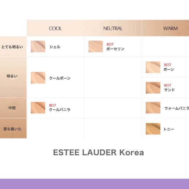 Estee Lauder - 新品☆エスティローダー クッションファンデーションの