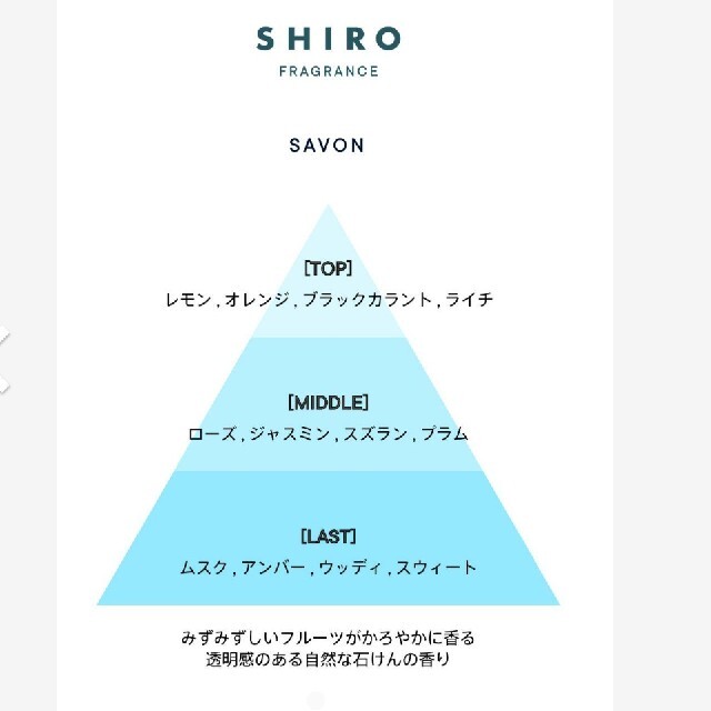 shiro(シロ)のSHIRO ホワイトリリー サボン ボディコロン　100ml 各１本　正規紙袋付 コスメ/美容の香水(ユニセックス)の商品写真