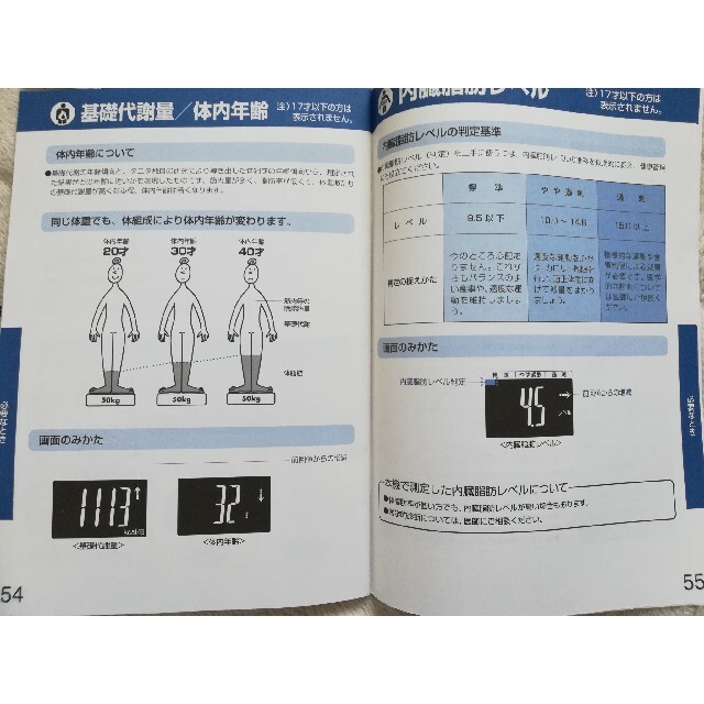 TANITA(タニタ)の取扱説明書 タニタ 体組成計 インナースキャン50 2010年 エンタメ/ホビーのエンタメ その他(その他)の商品写真