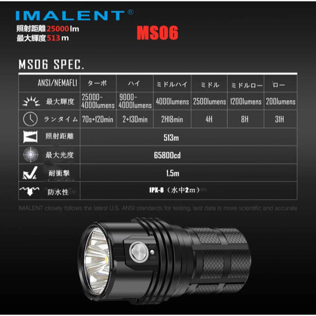 IMALENT MS06 25,000ルーメン 小型最強ハンディライト 新品