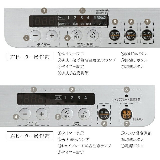 アイリスオーヤマ(アイリスオーヤマ)の【mymsun様専用】2019年製 IRIS IHK-W12P-B IH スマホ/家電/カメラの調理家電(調理機器)の商品写真