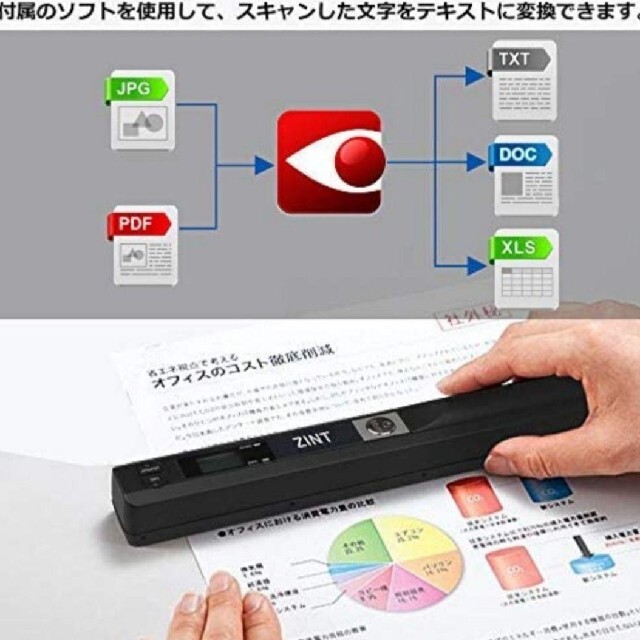 スキャナー   ハンディスキャナー   モバイルスキャナー 1