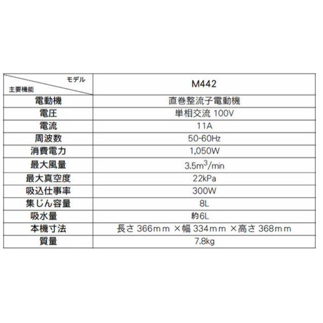 マキタ　makita　集塵機　M442  新品　未使用 スマホ/家電/カメラの生活家電(掃除機)の商品写真