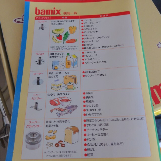 YU様専用です バーミックス bamix アタッチメント