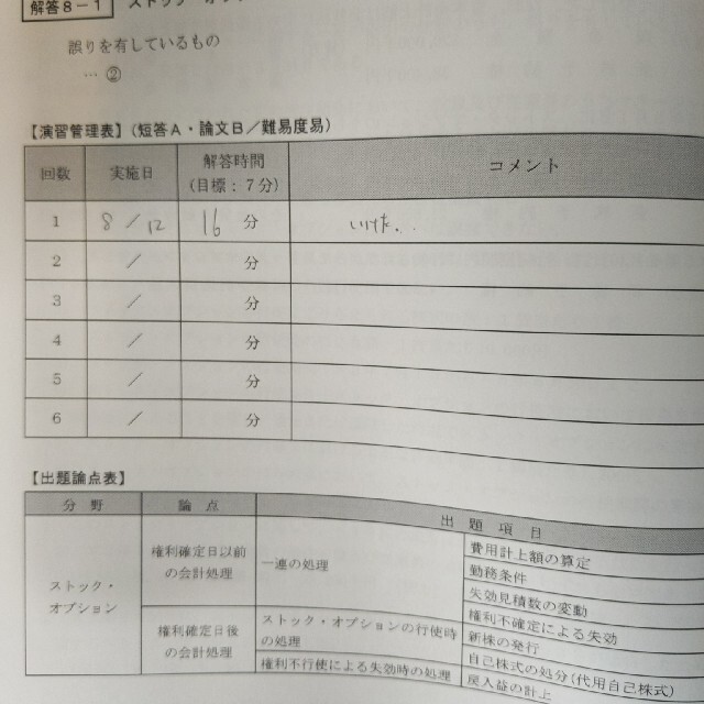 東京CPA 2021 財務会計論 コンプリートトレーニング 渡辺克巳 コントレ