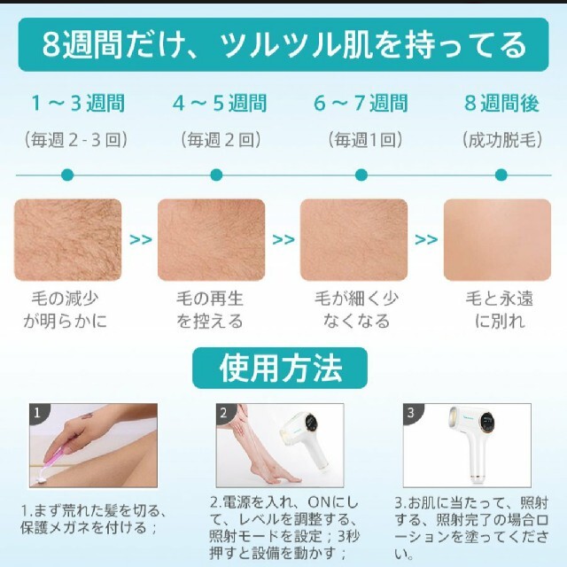 レーザー脱毛器 50万発 最新改良版 クール脱毛 美肌機能搭載 肌検知 コスメ/美容のボディケア(脱毛/除毛剤)の商品写真