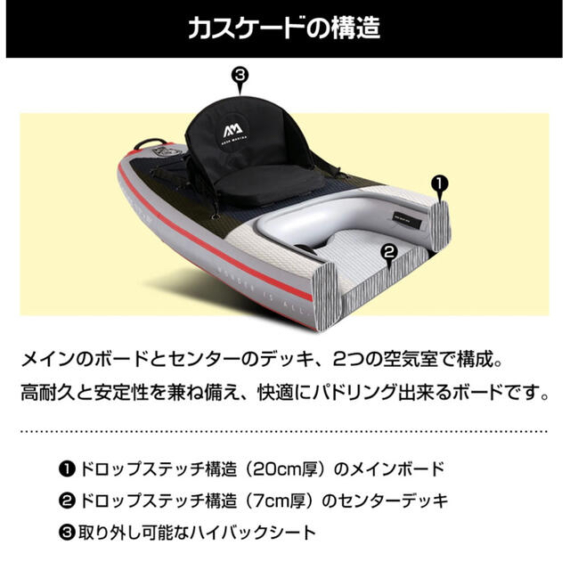 【希望者のみラッピング無料】 アクアカスケード
