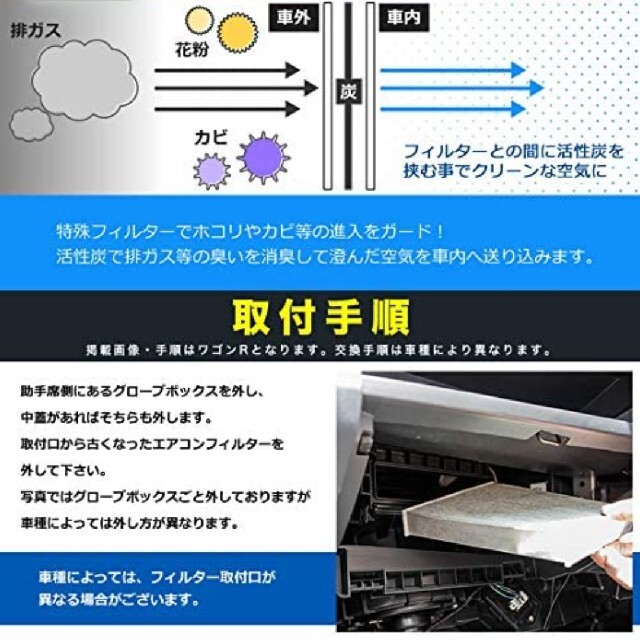 ★未使用★　ホンダ用　エアコンフィルター 自動車/バイクの自動車(メンテナンス用品)の商品写真