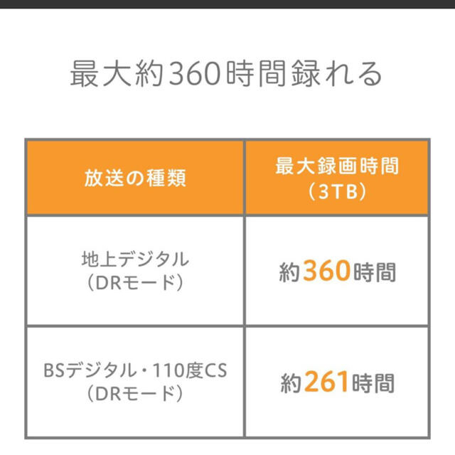 IODATA(アイオーデータ)のI-O DATA 外付けHDD  3TB テレビ録画 日本製 EX-HD3CZ  スマホ/家電/カメラのPC/タブレット(PC周辺機器)の商品写真