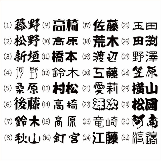 ★アクリル 立体 正方形 表札★本格 表札★ 150×150×20mm  インテリア/住まい/日用品のインテリア小物(ウェルカムボード)の商品写真