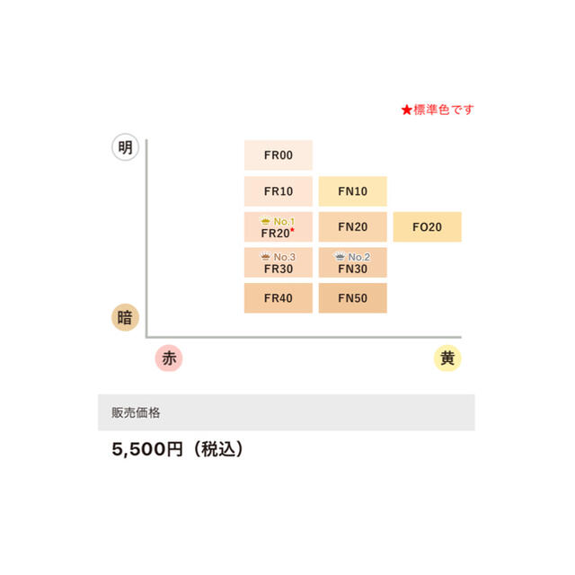 カバーマーク フローレスフィット