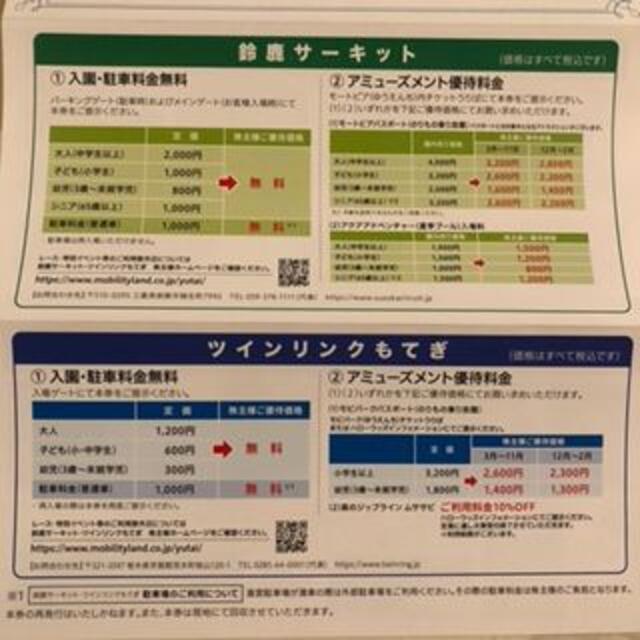 ホンダ(ホンダ)の在庫処分　1枚　本田技研工業　株主優待券 チケットの施設利用券(遊園地/テーマパーク)の商品写真