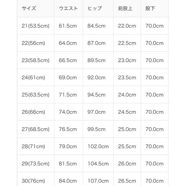 MUJI (無印良品)(ムジルシリョウヒン)の無印良品　デニム レディースのパンツ(デニム/ジーンズ)の商品写真