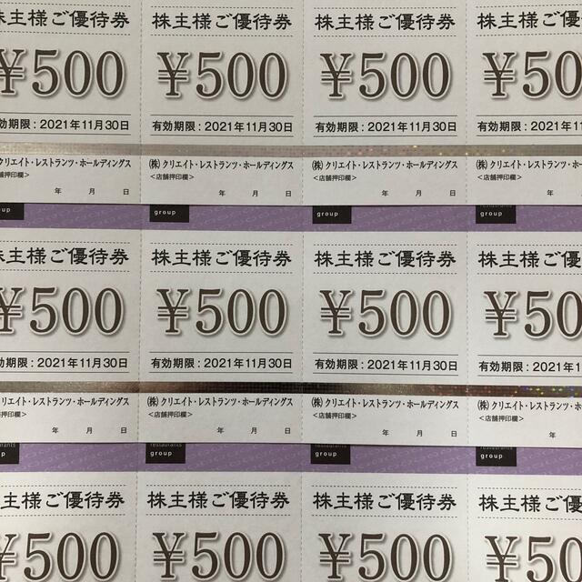 格安買取 クリエイトレストランツ株主優待券24,000円分(〜2021年11月