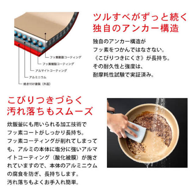 【新品・未開封】エバークック フライパン3点セット インテリア/住まい/日用品のキッチン/食器(鍋/フライパン)の商品写真