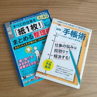 手帳術  整理術  2冊セット(ビジネス/経済)