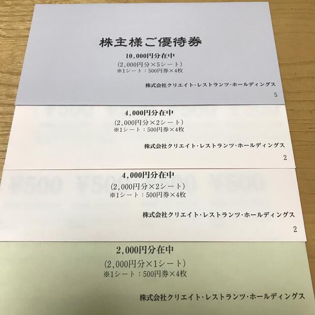 クリエイト・レストランツ　株主優待券20,000円分