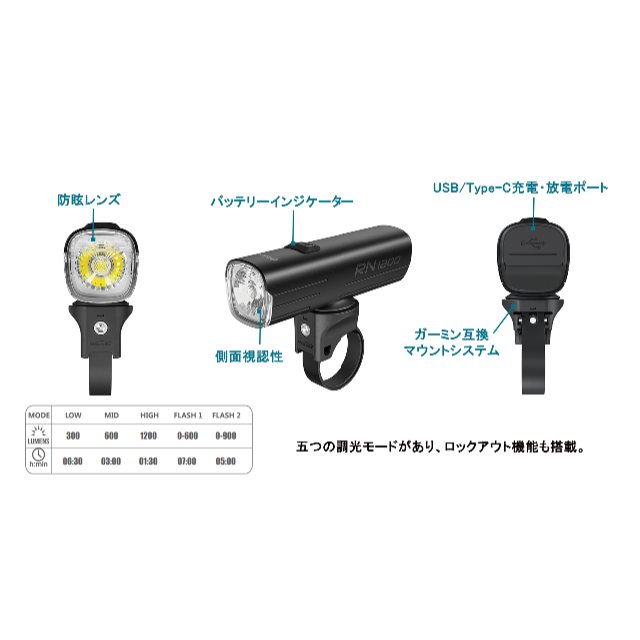 Olight RN1200+SEEMEE 30 前後バイクライトセット Olight RN1200+SEEMEE 30 前後バイクライトセット パーツ