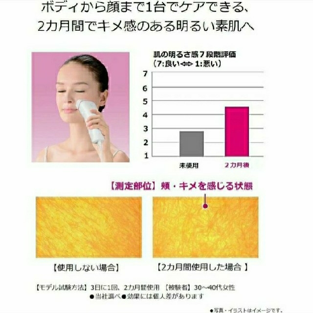 Panasonic(パナソニック)の【夏に向けて】 安心のPanasonic！　脱毛　光美容器ボディ&フェイス用  コスメ/美容のボディケア(脱毛/除毛剤)の商品写真