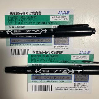 エーエヌエー(ゼンニッポンクウユ)(ANA(全日本空輸))のANA 株主優待券(その他)