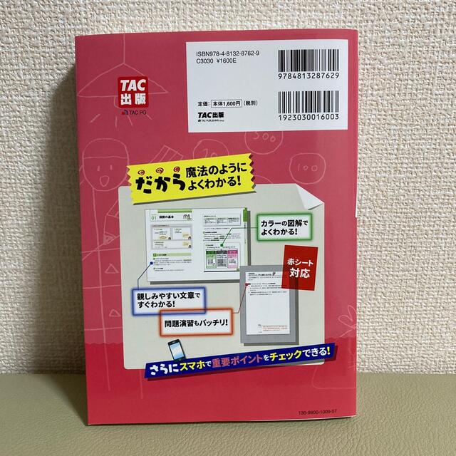 みんなが欲しかった！ＦＰの教科書３級 ２０２０－２０２１年版 エンタメ/ホビーの本(資格/検定)の商品写真