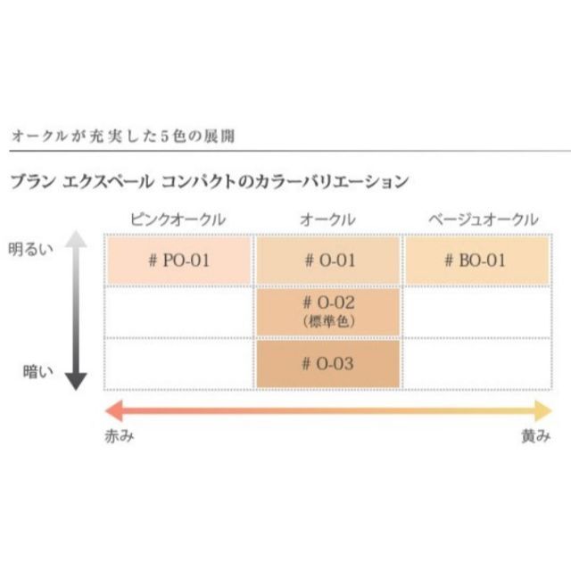 ブラン エクスペール コンパクト O-01 レフィル1個 - その他