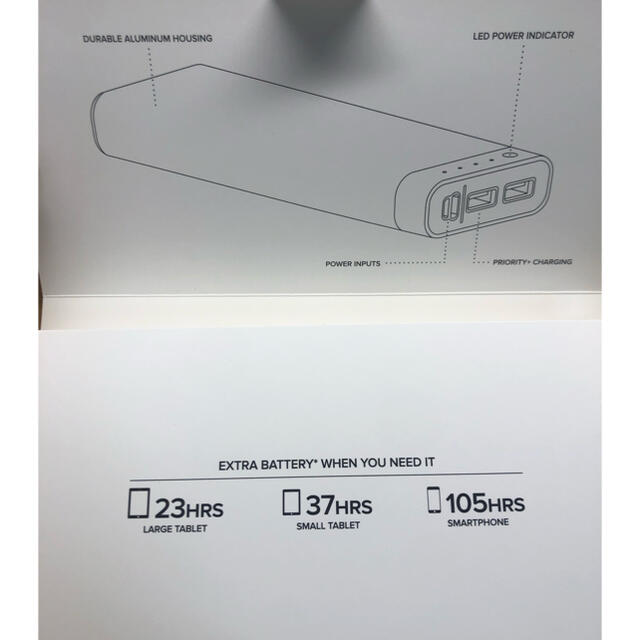 Supreme(シュプリーム)のsupreme mobile battery 充電器 スマホ/家電/カメラのスマートフォン/携帯電話(バッテリー/充電器)の商品写真