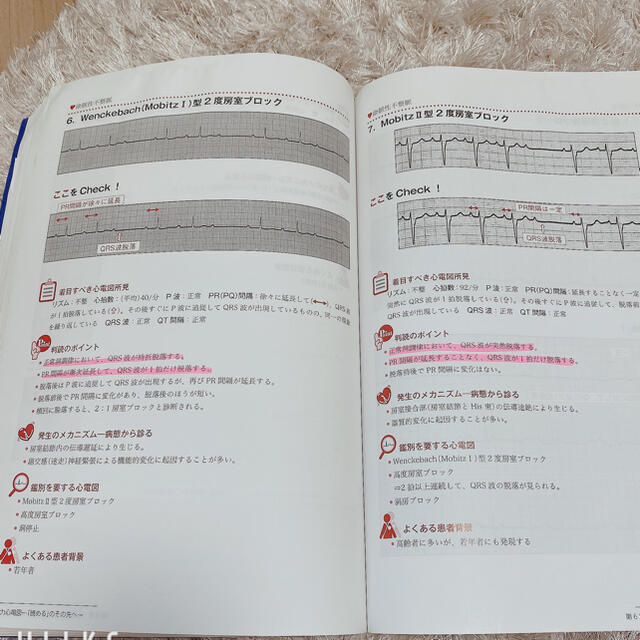 実力心電図 「読める」のその先への通販 by 🐮🐮｜ラクマ