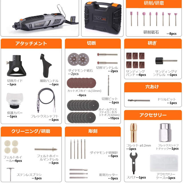 TACKLIFE ミニルーター 180W ケース付き