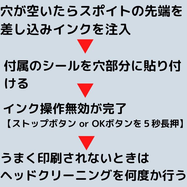 Canonインクジェットプリンター用詰め替えインクBC345 ts3330 インテリア/住まい/日用品のオフィス用品(OA機器)の商品写真