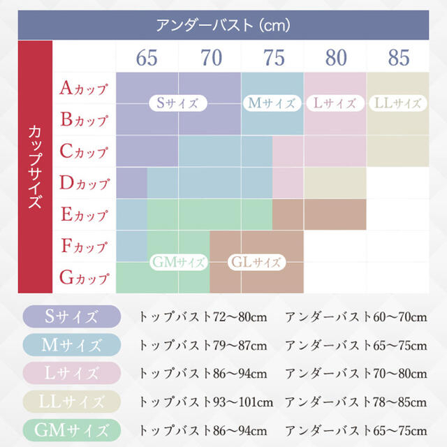 まゆちゃん様専用☆セレブラ　ナイトブラ　ドリーミーブラック　GM レディースの下着/アンダーウェア(ブラ)の商品写真