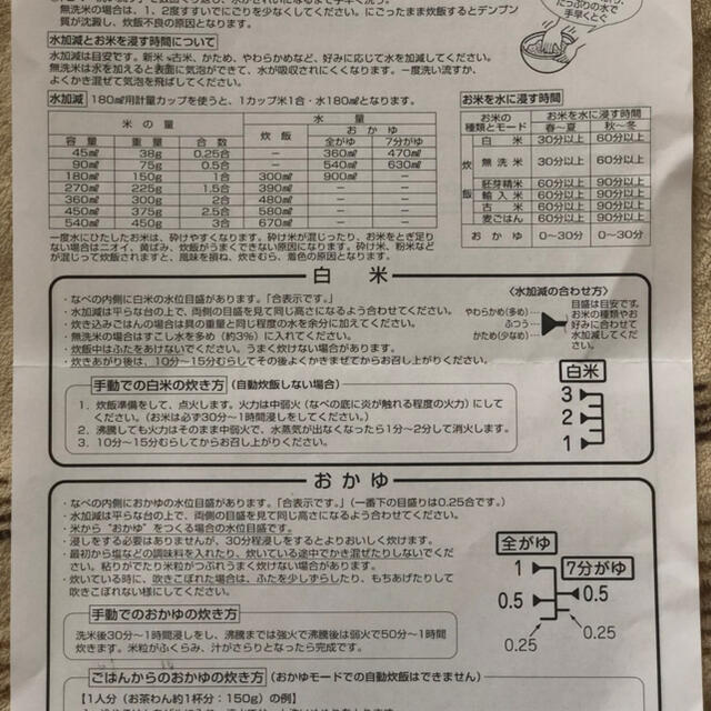 Rinnai(リンナイ)のリンナイ　フッ素コート付アルミ厚底鍋　RTR-300D1 インテリア/住まい/日用品のキッチン/食器(鍋/フライパン)の商品写真