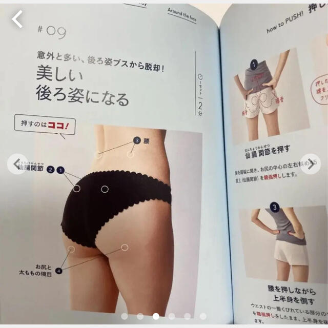 押したら、ヤセた。 エンタメ/ホビーの本(ファッション/美容)の商品写真