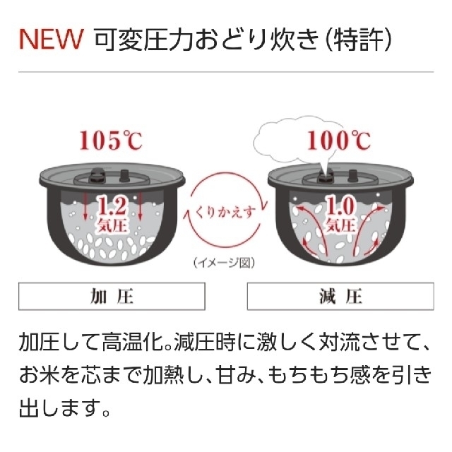 Panasonic(パナソニック)のPanasonic おどり炊き SR-MPA100-K 圧力ＩＨ炊飯器 スマホ/家電/カメラの調理家電(炊飯器)の商品写真