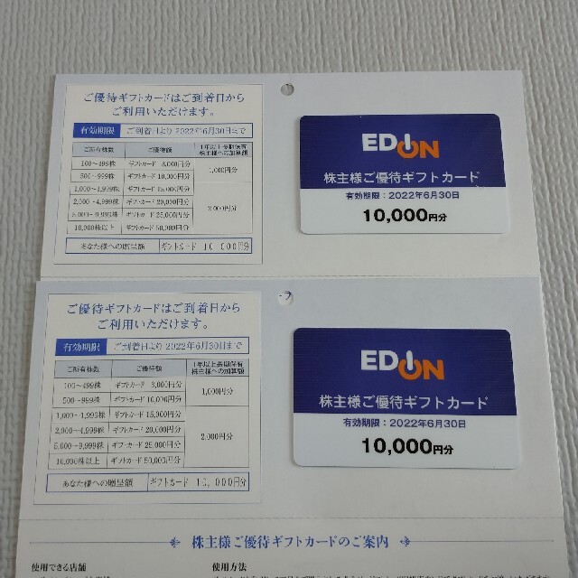 エディオン　EDION 株主優待　32000円分