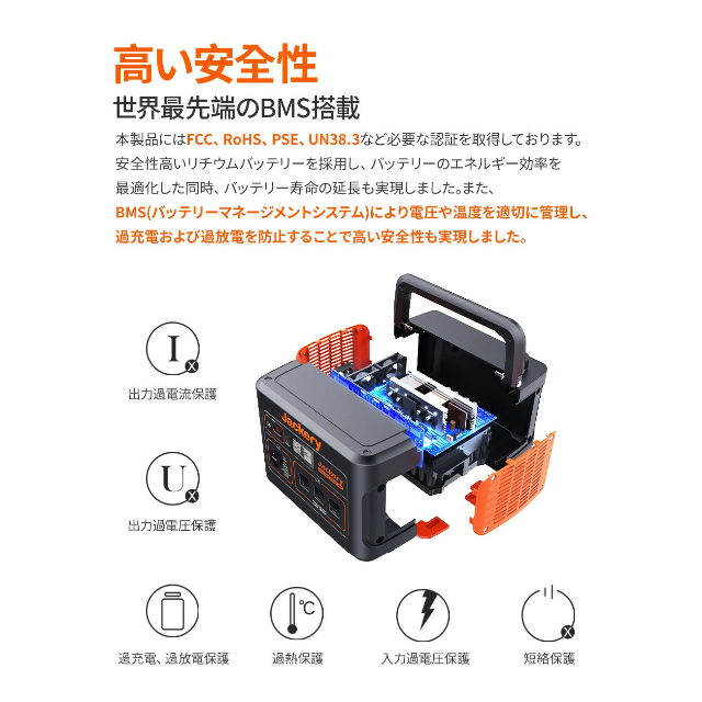 新品未使用 Jackery ポータブル電源 1000