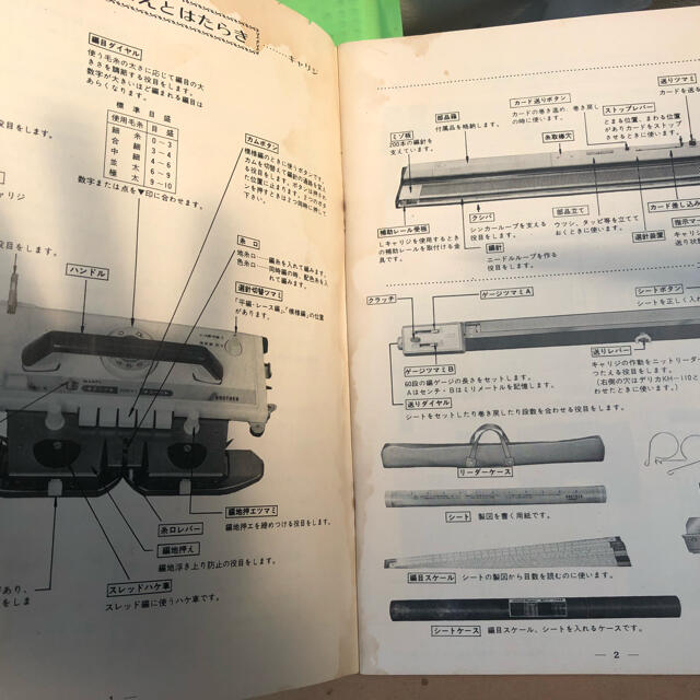 brother(ブラザー)の未使用！ブラザー編機　KH-821 ハンドメイドのハンドメイド その他(その他)の商品写真