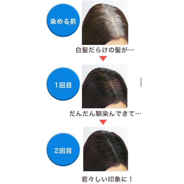 Lplp ルプルプ ヘアカラートリートメント ブラウン 3本セットの通販 By Machu S Shop ラクマ Lplp ルプルプ ヘアカラートリートメント ブラウン 3本セットの通販 By Machu S Shop ラクマ