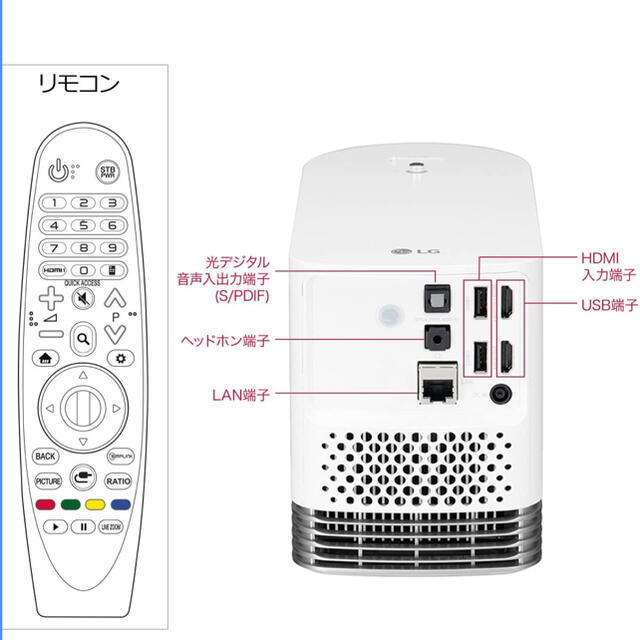 LG Electronics(エルジーエレクトロニクス)のLG 高性能レーザープロジェクター　HF80LS  フルHD Bluetooth スマホ/家電/カメラのテレビ/映像機器(プロジェクター)の商品写真