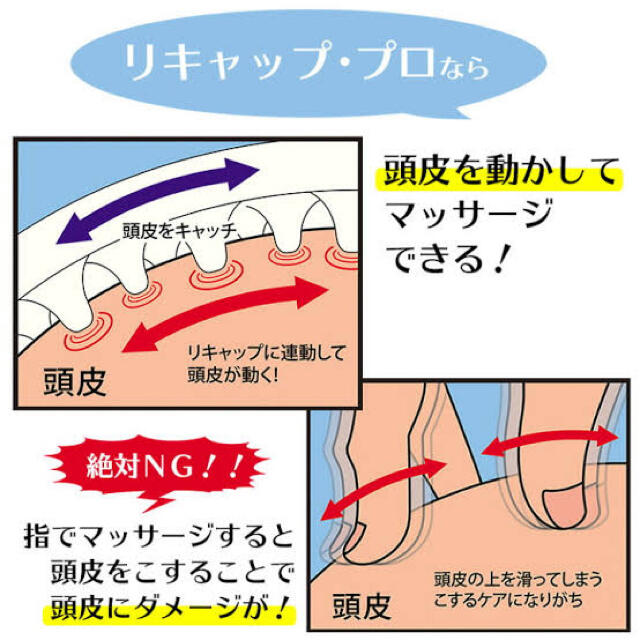 Re:Cap Pro 頭皮ほぐしと血行促進☆