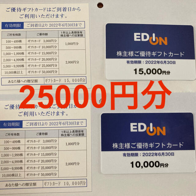 エディオン　株主優待　ギフトカード25000円分