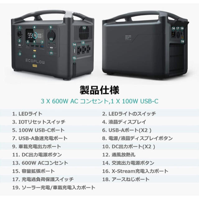 EcoFlow ポータブル電源 RIVER Pro 720