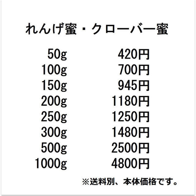 増量サービス！【非加熱・生はちみつ】百花蜜・300g×1本 食品/飲料/酒の食品(その他)の商品写真