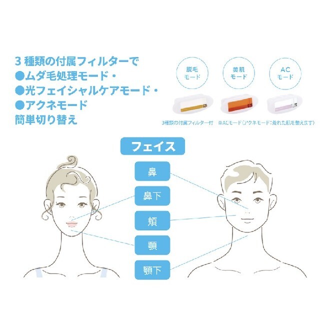 epirest cool&expert 脱毛-