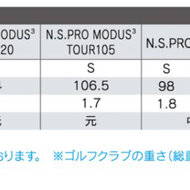 【最後の１セット】ブリヂストン X-CB 2018 ダイナミックゴールド